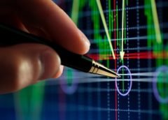 trading