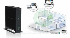 Use Internet Freely With Wi-Fi Extenders