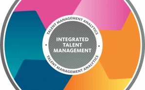 Talent Management