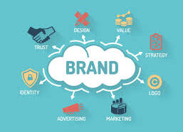 An Overview of Brand Marketing Strategy