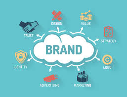 An Overview of Brand Marketing Strategy