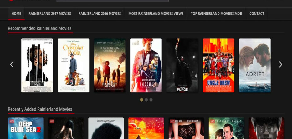 Top 5 Free Movie Watching Site Alternatives of Rainierland